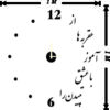 ساعت دیواری مفهومی مدل تپش عاشقانه