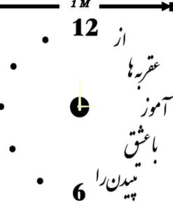 ساعت دیواری مفهومی مدل تپش عاشقانه