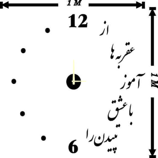 ساعت دیواری مفهومی مدل تپش عاشقانه